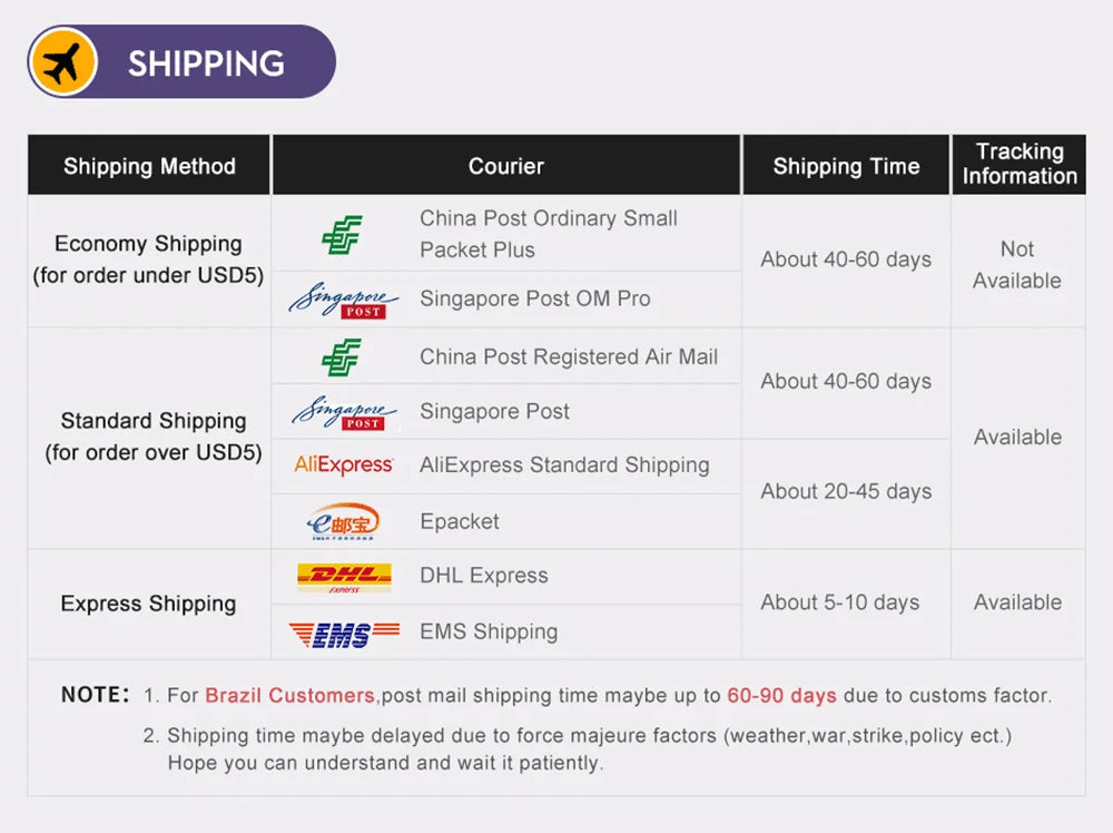 Smartphone Car Holder 360° Rotatable