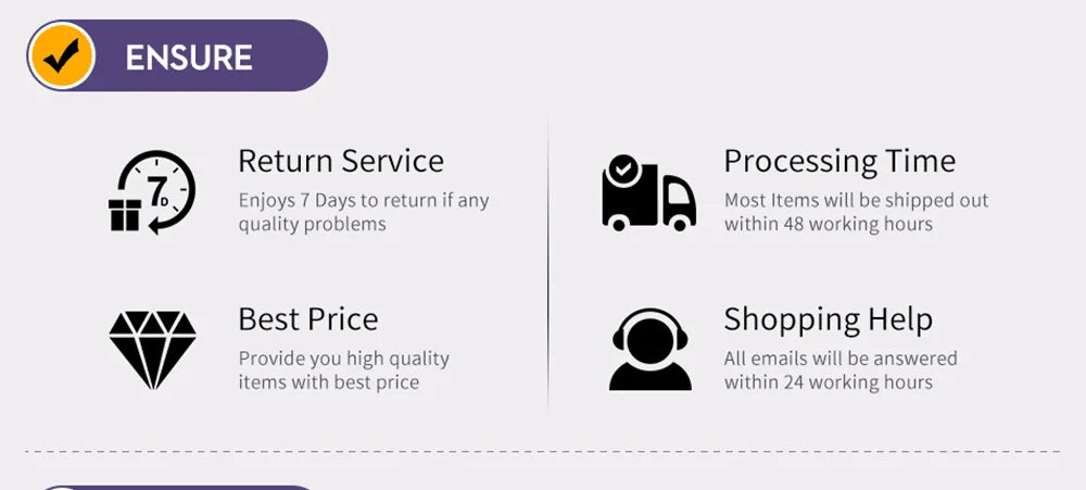 Smartphone Car Holder 360° Rotatable